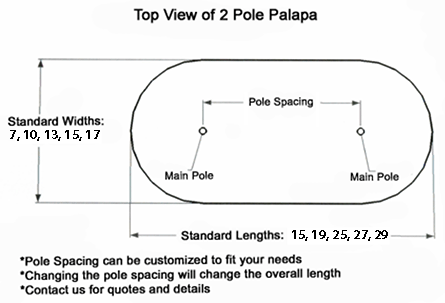 Top View of a Two Pole Palapa Diagram